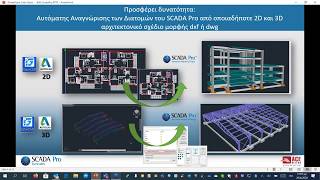 29/4/20 - SCADA Pro - Η τεχνολογία ΒΙΜ στο SCADA Pro