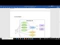 Project Report - Smart Quiz AI using Python, Streamlit, LangChain, and Groq AI