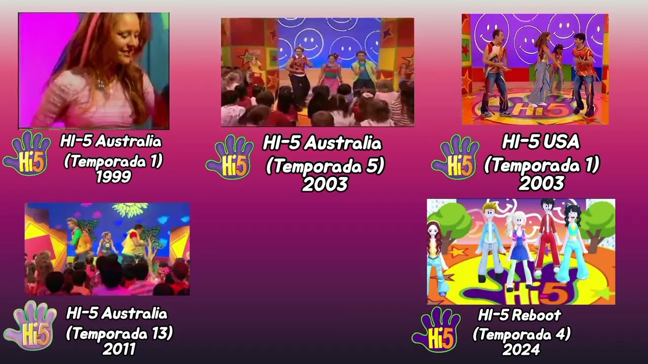 Hi-5 Reboot - Listo O No/Ready Or Not Comparación (1999/2003/2011/2024)