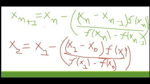 ROOTS OF ALGEBRAIC AND TRANSCENDENTAL EQUATIONS (PART 4) | SECANT METHOD