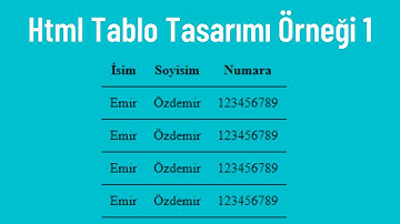 (Html-Css Ders 36) Html Tablo Tasarımı Örneği 1