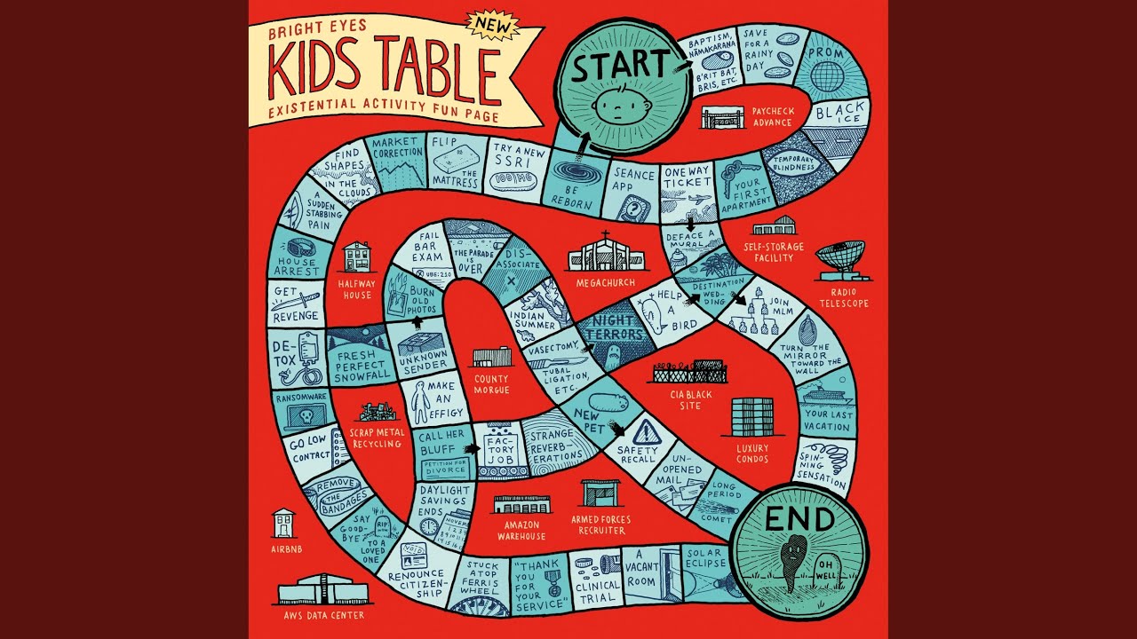 Sharp Cutting Wings (Song To A Poet)