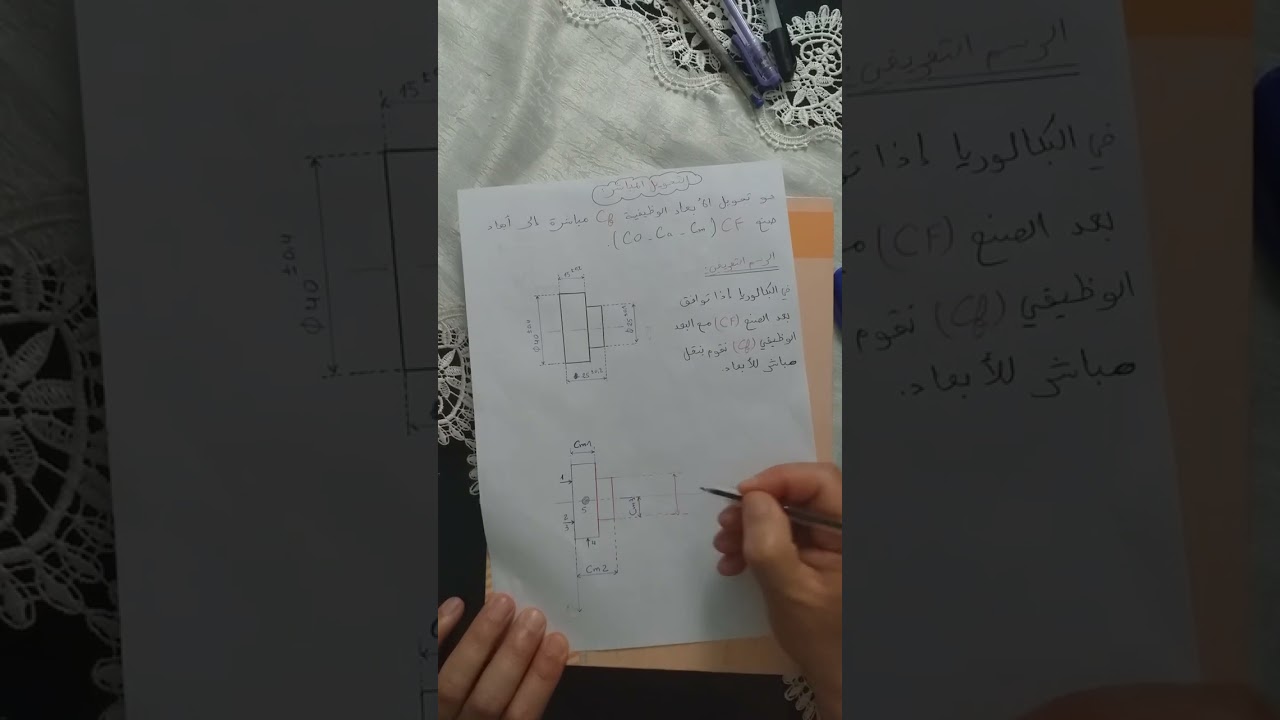 هندسة ميكانيكية: التحويل المباشر.....أبعاد الصنع....مع مفيييييد👨‍🏫👨‍🏫👨‍🏫👨‍🏫🤗💪😁