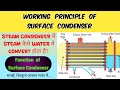 SURFACE CONDENSER | Working Principle od Surface Condenser in Power Plant
