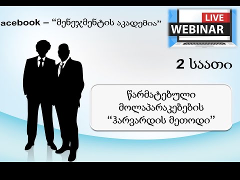 ეფექტიანი მოლაპარაკებების \"ჰარვარდის მეთოდი\"
