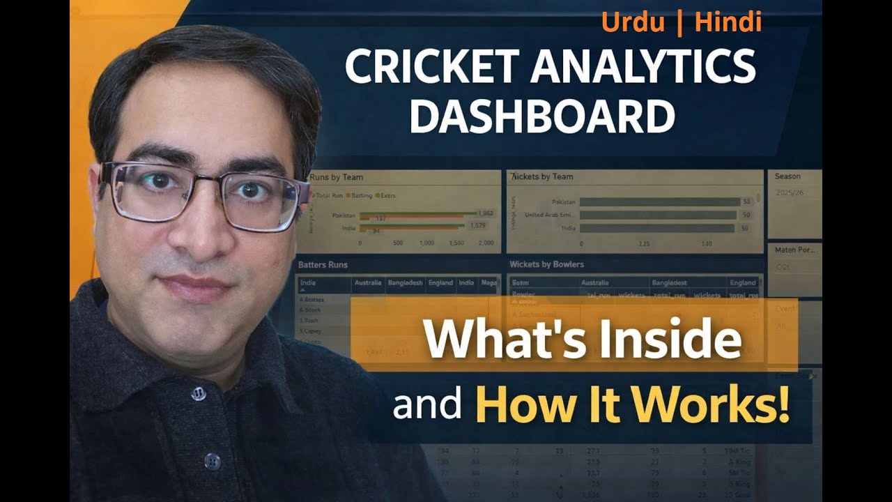 Cricket Analytics Dashboard | Power BI Cricket Data Analysis & Interactive Insights (Urdu | Hindi)