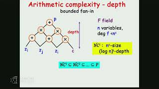 Faster Parallel Algorithms for Basic Linear Algebra Problems