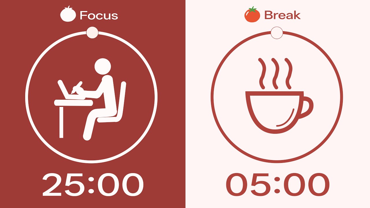 🍅 25/5 Pomodoro Timer x4 | Rain White Noise + Lofi | Study with Me for ...