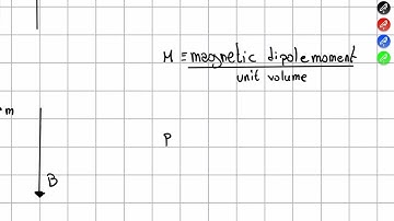 Chapter 6.1.4 Introduction to Electrodynamics Griffith Magnetization