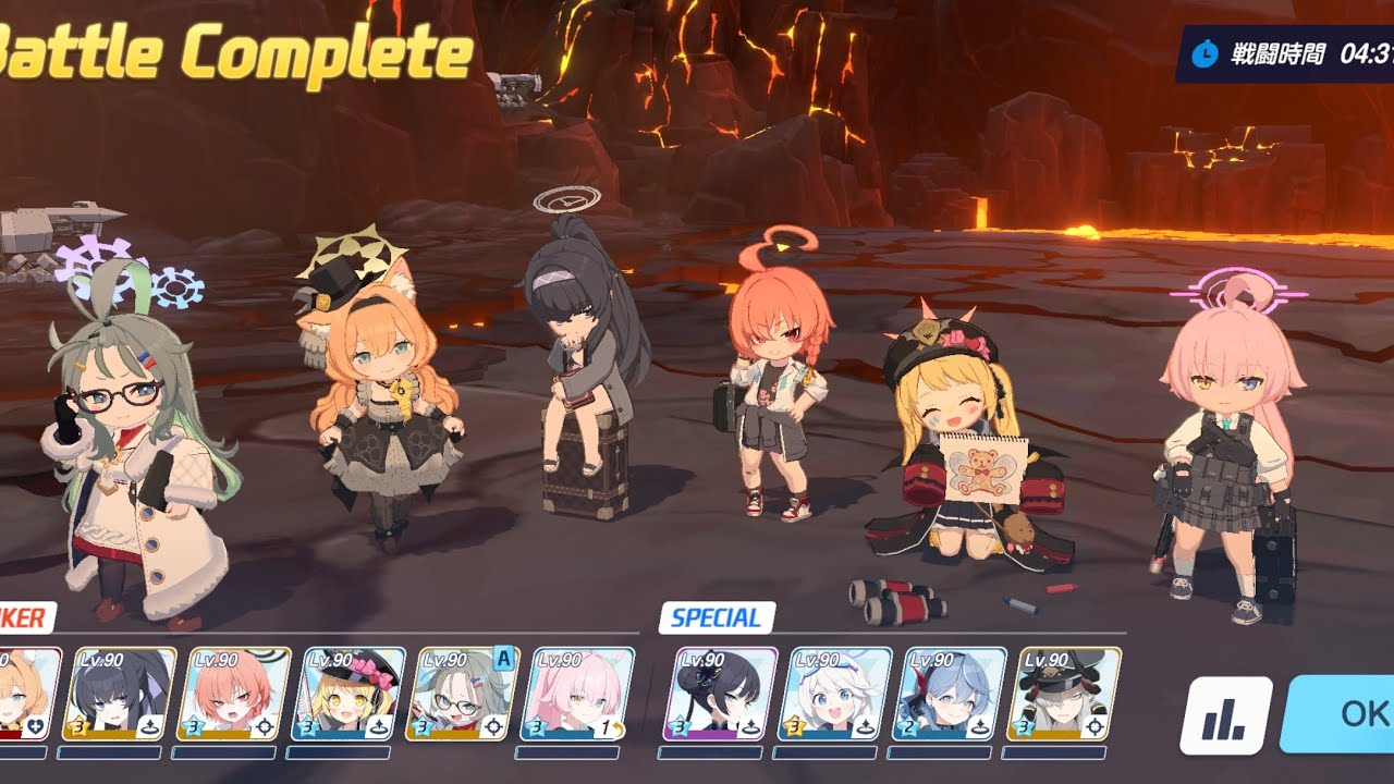 [Blue Archive] - Chokmah (Yellow) - Floor 100