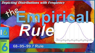 The EMPIRICAL Rule (68-95-99 Rule) (6-6)