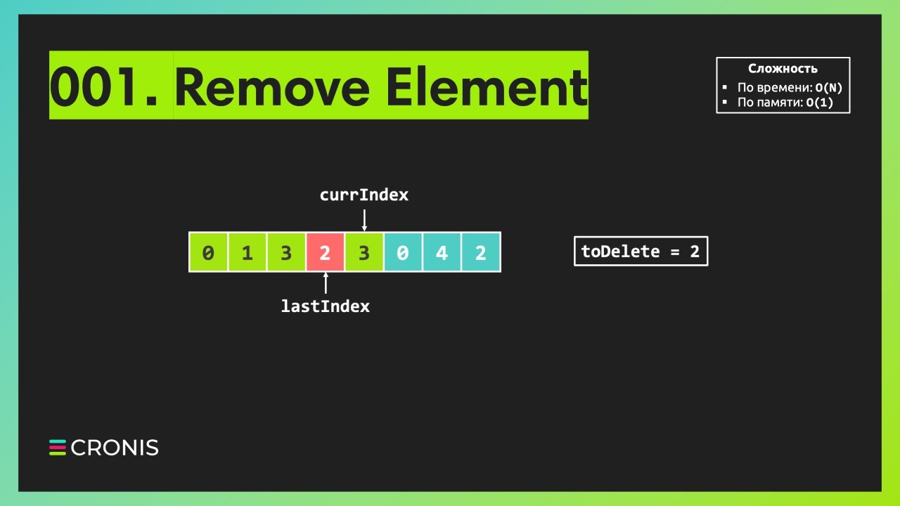 001. Remove Element - YouTube