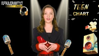 Нова підбірка топ-7 хітів «TEEN CHART Ukrainian music juniors»