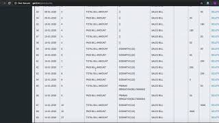 How to delete ledger entry in FaST SaP? How to delete ledger entry in FaST SaP?