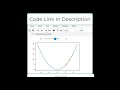 Tangent Line to curve interactive graph in python! shorts
