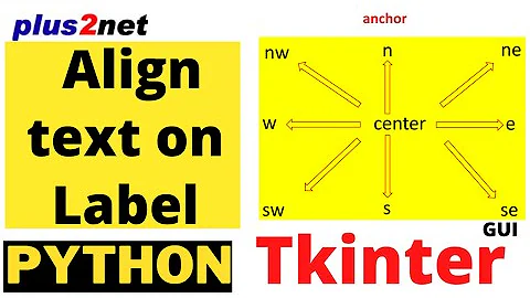 Tkinter alignment of text in directions in a Label using anchor attributes by using radio buttons