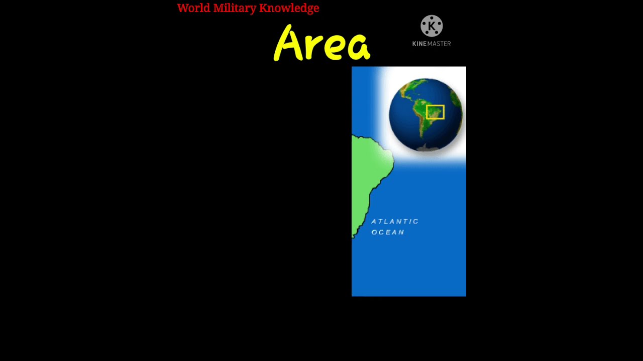 The Largest Countries of the World by Area. 