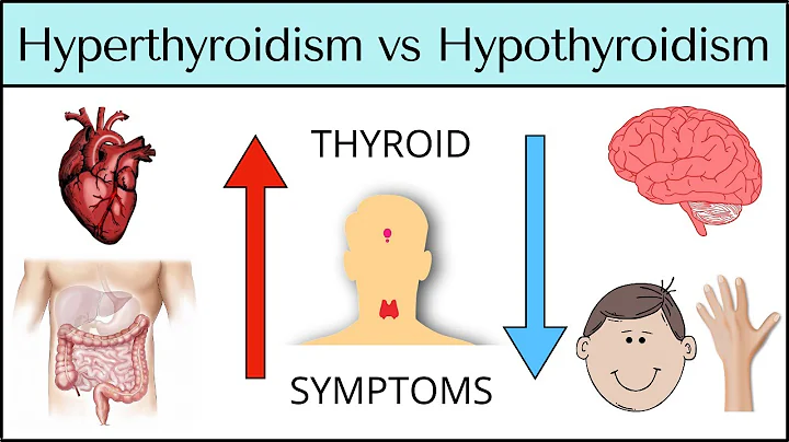 Hyperthyroidism vs Hypothyroidism: Symptoms MADE EASY [Thyroid Explained] - DayDayNews