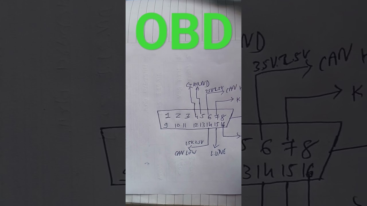 OBD SCANNING POWER supply  how to OBD power supply 