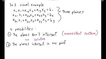 2.3 - Terminology for Systems of Linear Equations