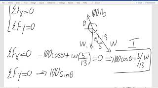 Problem 3-8: 2D equilibrium Example