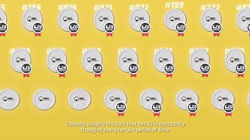 What is Eddystone™-EID? - Accent Systems