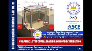 2.2 Structural Loading and Load Distribution [Part 2]