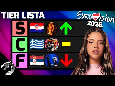 Tier Lista - EUROVIZIJA 2026