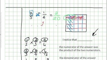 Multiplying Fractions Algorithm.mp4