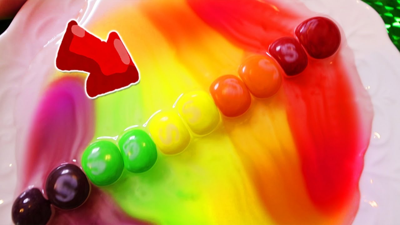 Rainbow Art You Can Do At Home Science Project Slime Putty Rainbow Art You Can Do At Home Science Project Slime Putty Elieoops