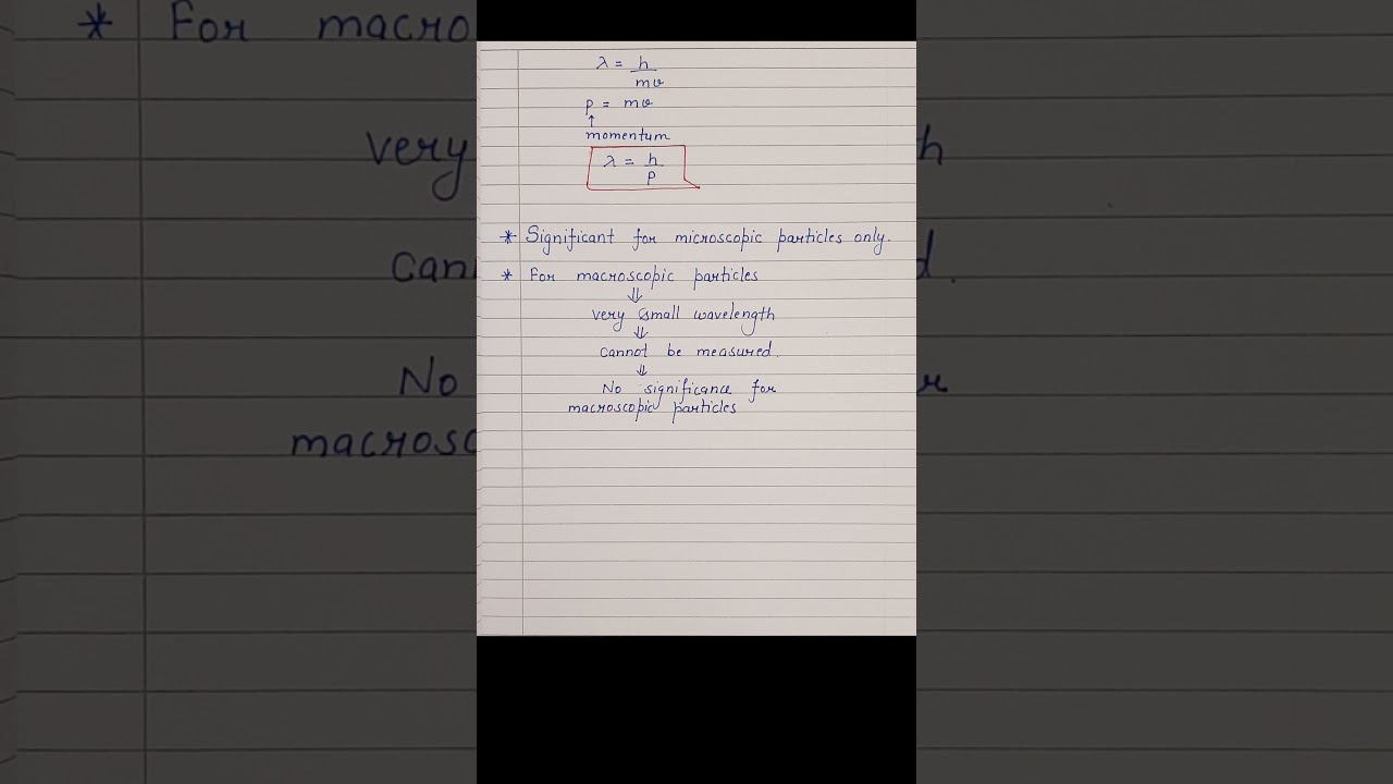 de Broglie equation|Chemistry 