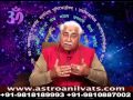 Love Affairs Aries & Aqua Astro- Predictions Analysis by Aacharya Anil Vats ji