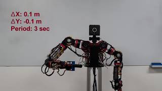 [RoK-Arm9] Task space motion control of the right arm: Cartesian motion test.