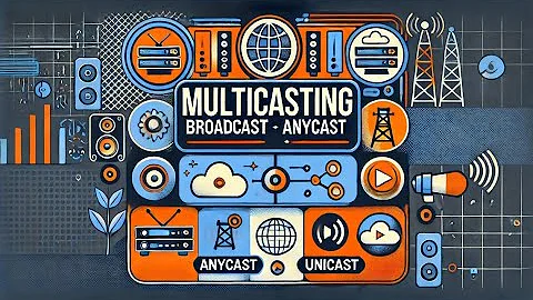 Understanding Multicasting: Broadcast, Anycast, and Unicast Explained
