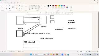 21. SESSION TRACKING By LN Rao | 22-NOV-24 | Ashok IT