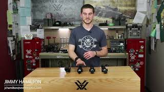 Vortex Low Power Variable Optic Breakdown