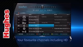 2015 Sony Bravia X83Cx85C 4K Ultra Hd Slim Android Tv