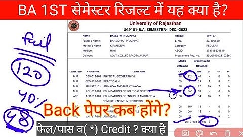 ba1st year result || फेल और पास कौन है ? Total Creditearn? || rajasthan university
