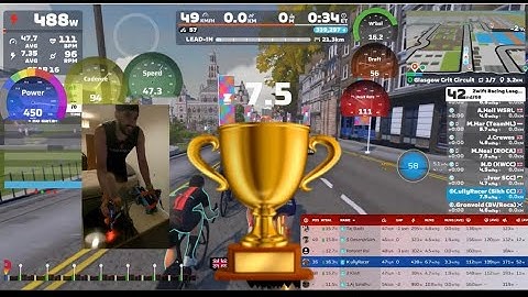 Zwift WTRL - City Showdown Glasgow Crit (Cat C) Open Aqua League Div 4 C Points Race - Winners