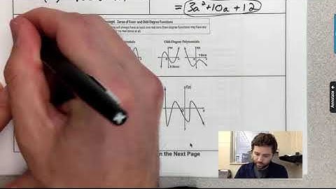 Algebra II - 4.4 - Graphs of Polynomial Functions