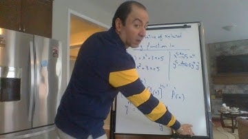 Derivative of Natural log. Function F(x) =ln x