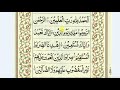 Word by Word Explanation of Surah Al-Fatiha | Complete Tashreeh