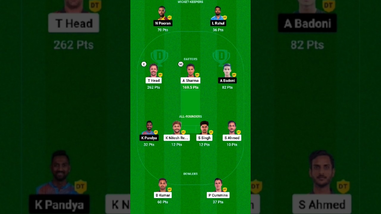 Sunrisers Hyderabad versus Lucknow 