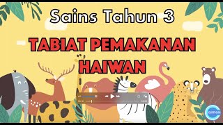 Sains Tahun 3 | Haiwan | Tabiat Pemakanan Haiwan