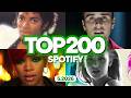 Top 200 Bài Hát Được Nghe Nhiều Nhất Toàn Cầu Trên Spotify | 5.2026 | Top 200 USUK Global