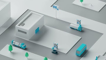 Hydrogen Safety: Small Scale Hydrogen Production