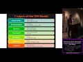 NolaCon 2019 C 05 Breaking Into Cyber How The Hell Are You Supposed To Get Started Josh Millsap