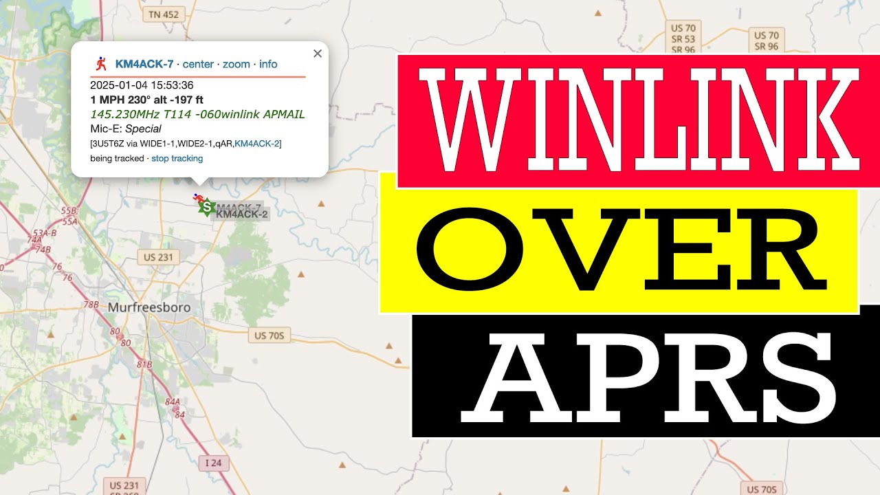 Winlink Over APRS