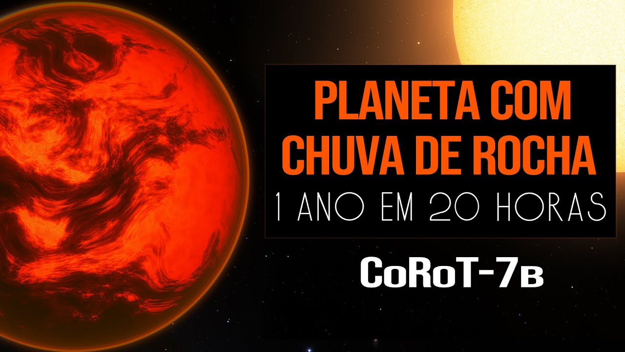 CoRoT-7b, O Planeta Onde Chove Rochas e com Órbita de Alta Velocidade (1 ano em 20 horas)