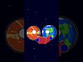 Earth is tired of attacks planetballs